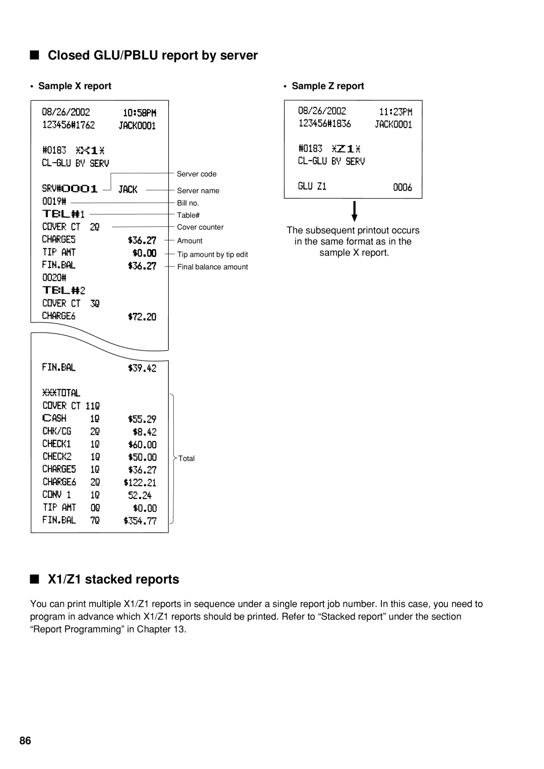 Sharp UP-600 instruction manual Closed GLU/PBLU report by server, X1/Z1 stacked reports 