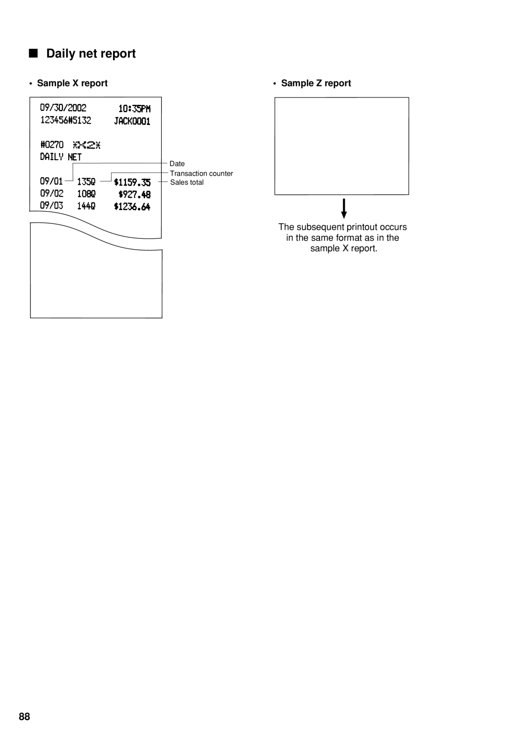 Sharp UP-600 instruction manual Daily net report 