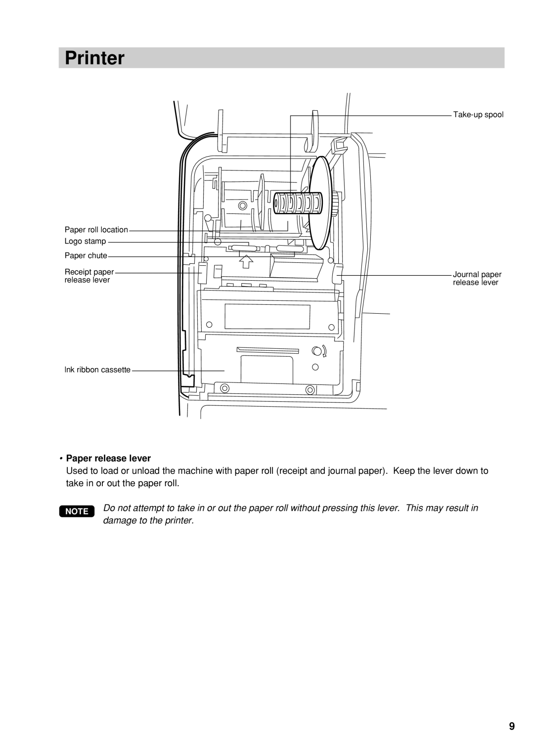 Sharp UP-600 instruction manual Printer, Paper release lever 