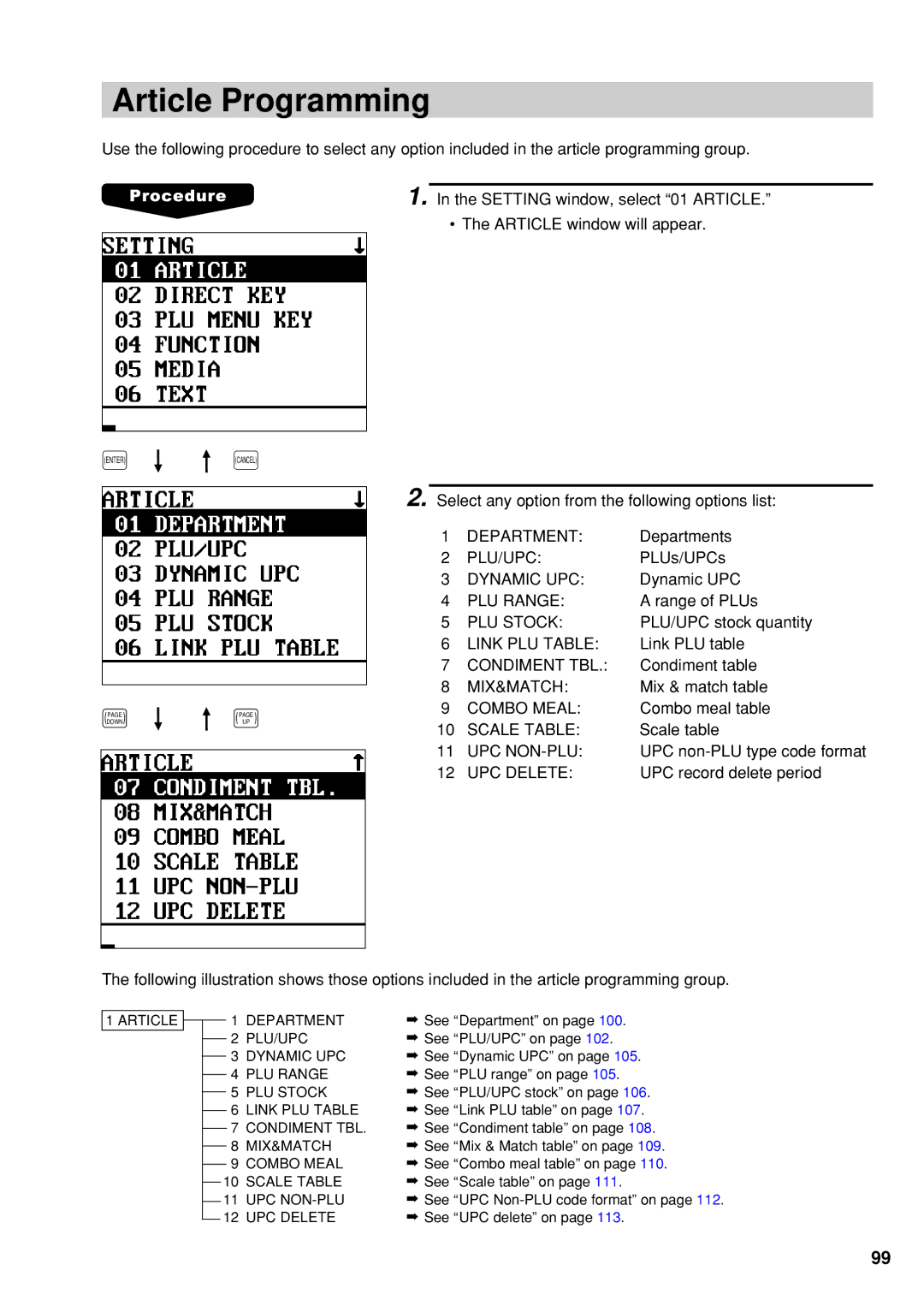 Sharp UP-600 instruction manual Article Programming 