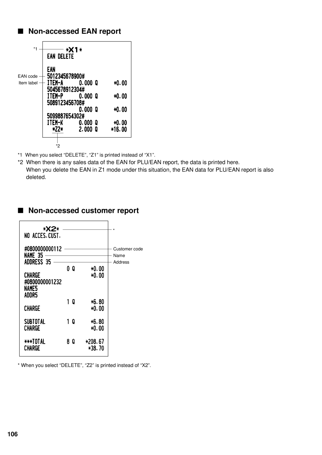 Sharp UP-600 instruction manual Non-accessed EAN report, Non-accessed customer report, 106 