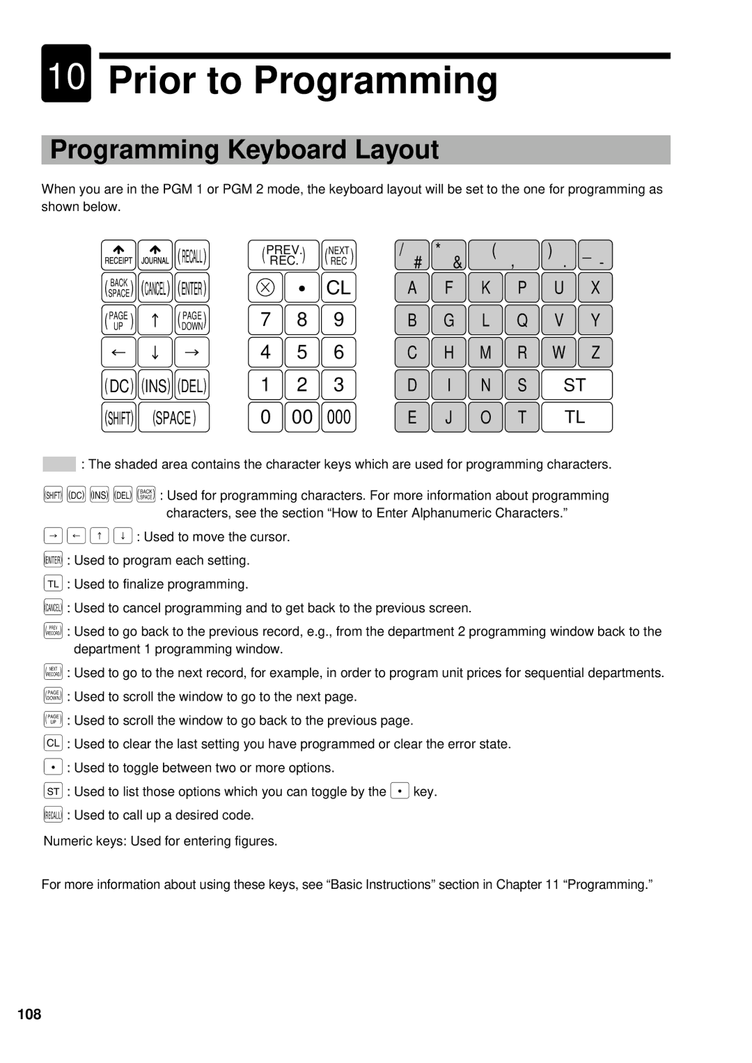 Sharp UP-600 instruction manual Prior to Programming, Programming Keyboard Layout, 108 