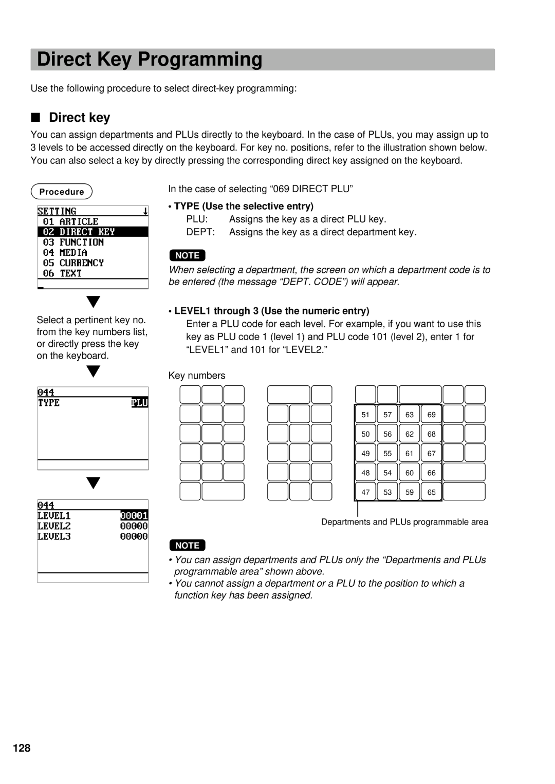 Sharp UP-600 Direct Key Programming, Direct key, 128, Type Use the selective entry, LEVEL1 through 3 Use the numeric entry 