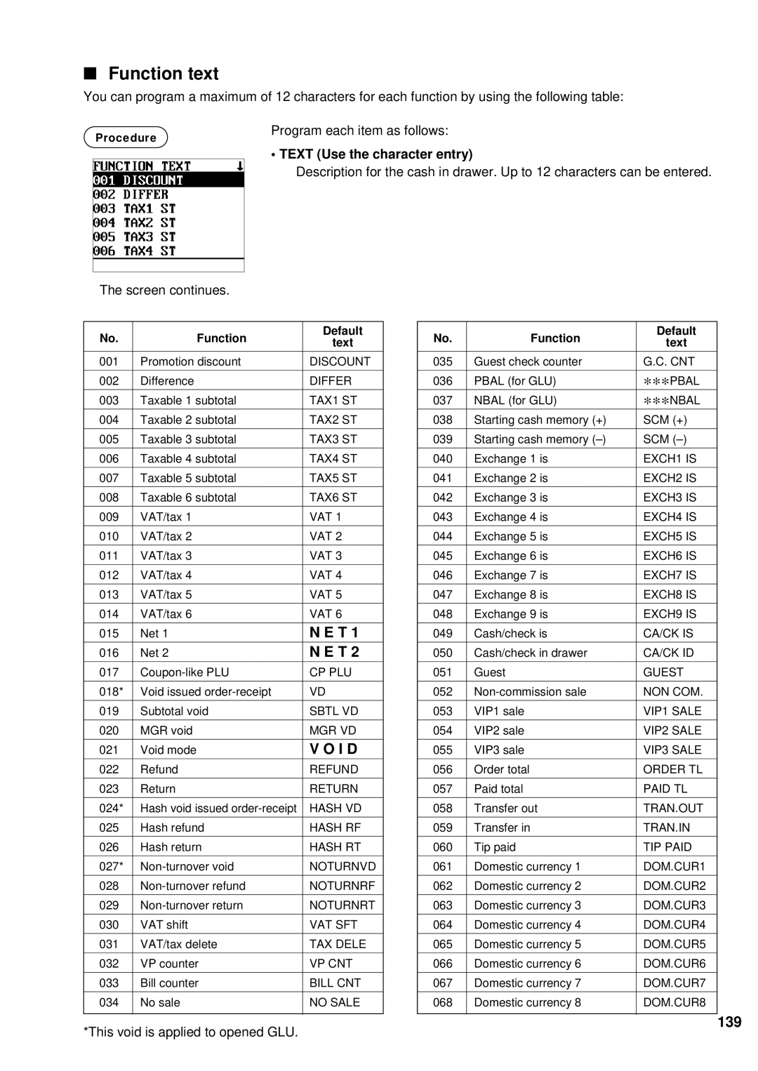 Sharp UP-600 instruction manual Function text, 139 