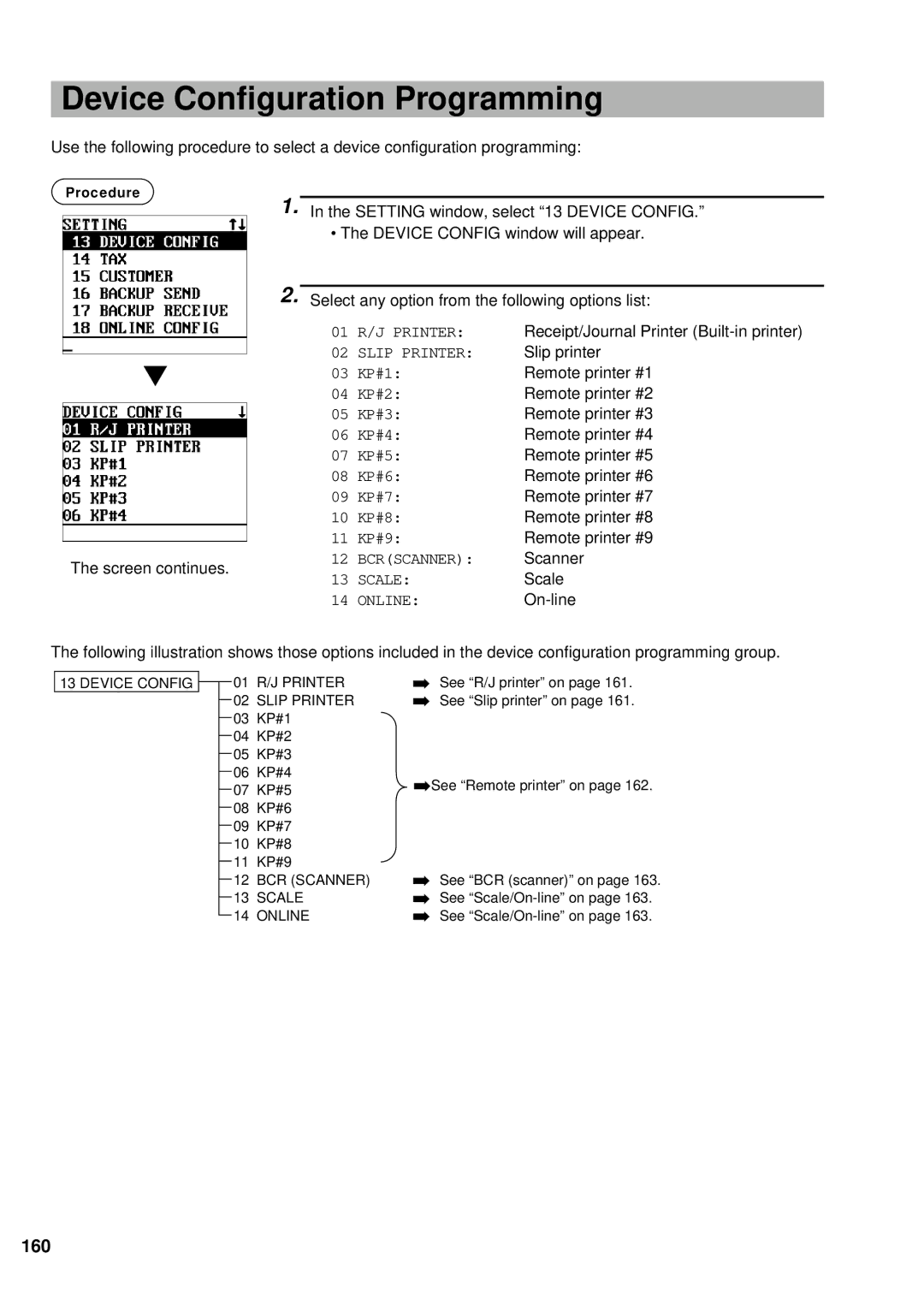 Sharp UP-600 instruction manual Device Configuration Programming, 160 