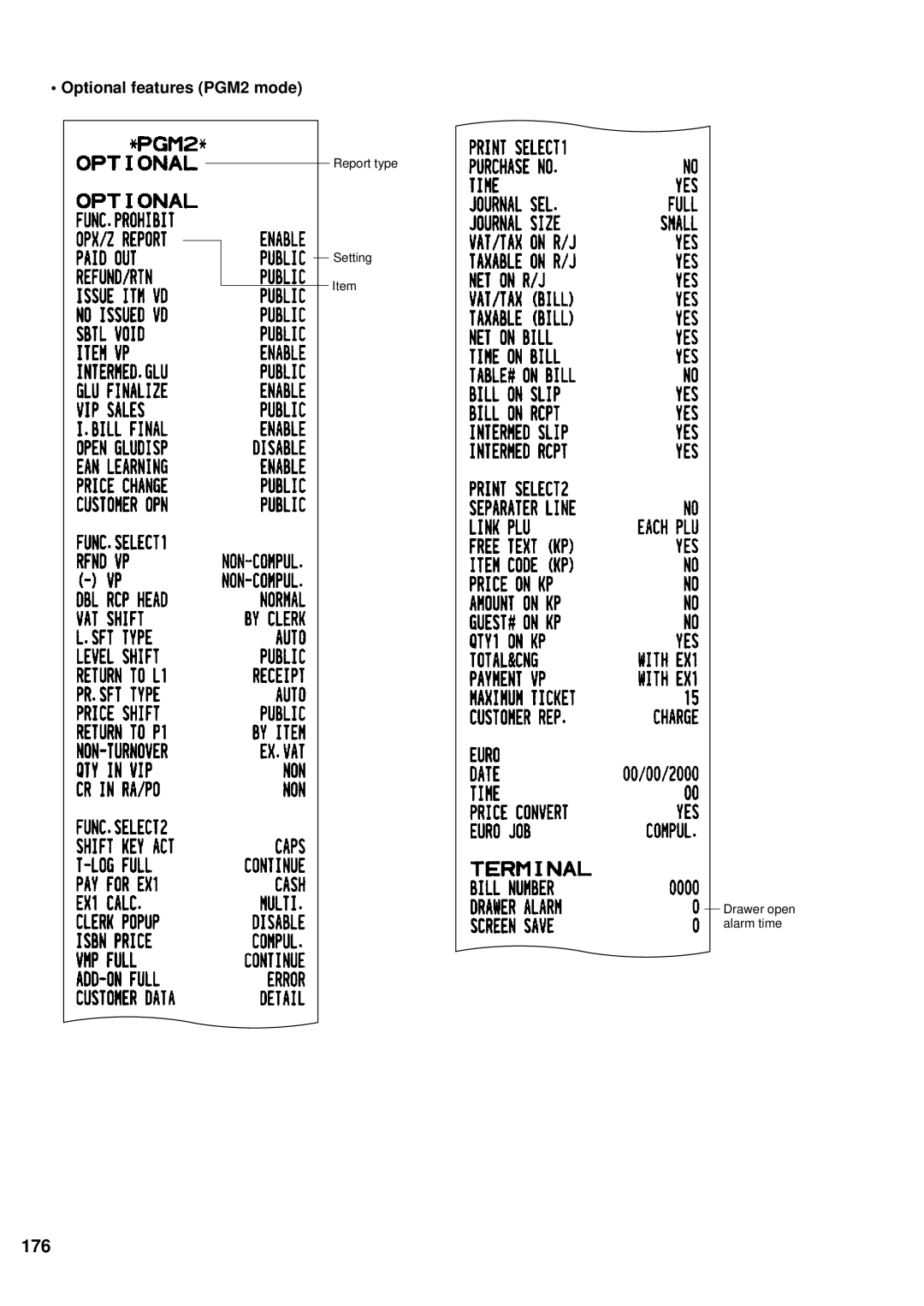 Sharp UP-600 instruction manual 176, Optional features PGM2 mode 