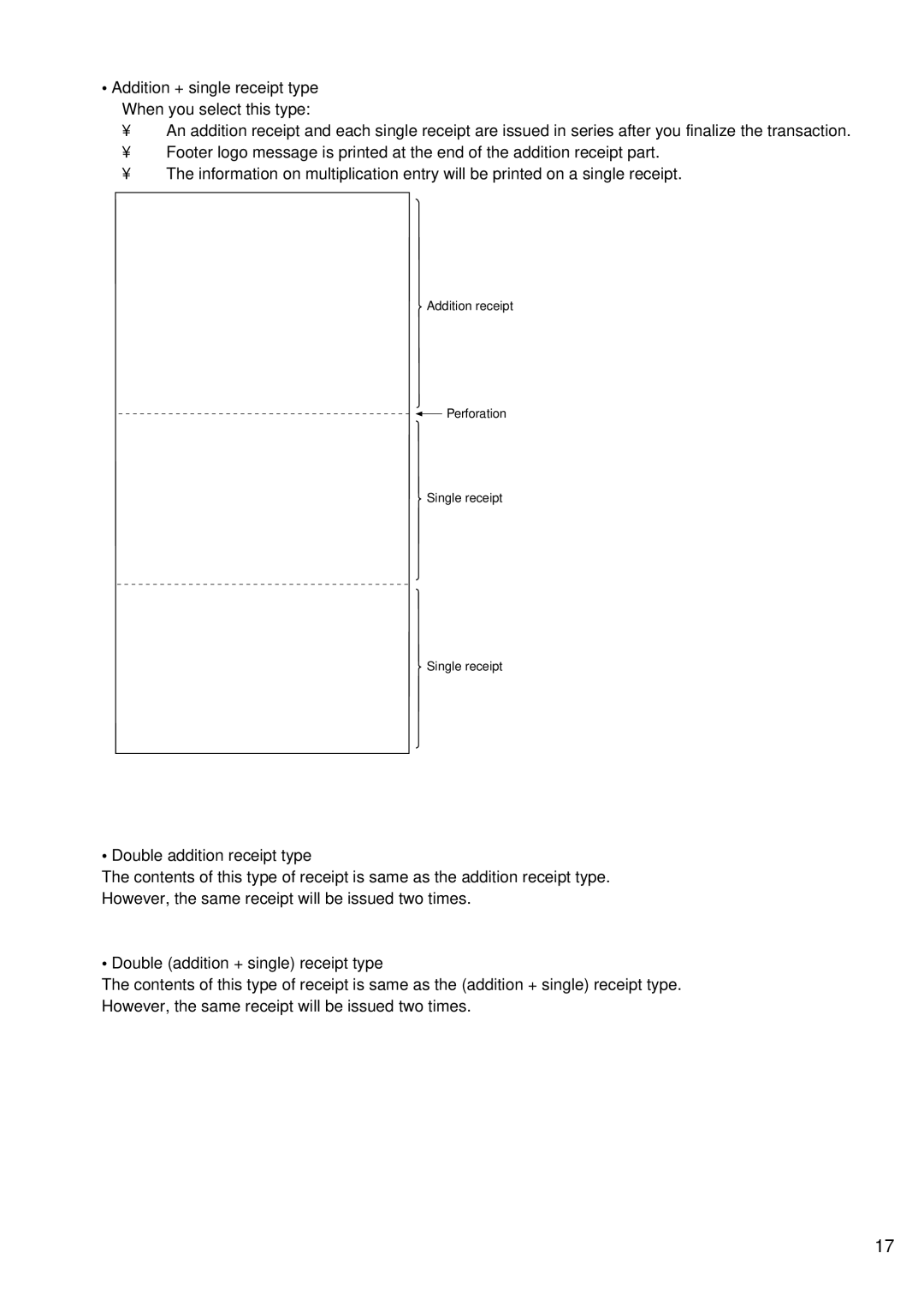 Sharp UP-600 instruction manual Addition + single receipt type When you select this type, Double addition receipt type 