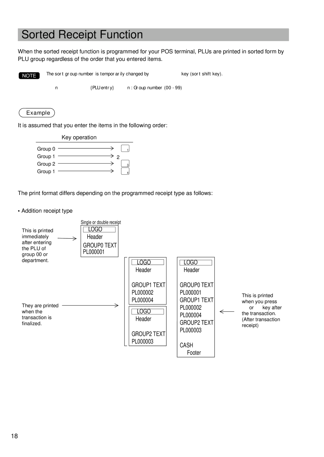 Sharp UP-600 instruction manual Sorted Receipt Function, Example, Key operation 