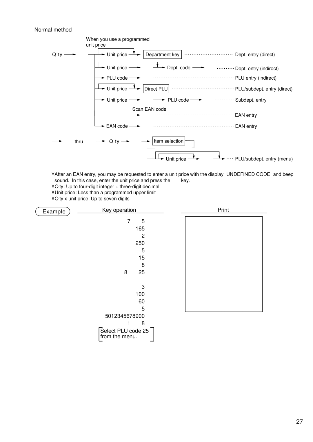 Sharp UP-600 instruction manual 165 250 ` 100 ` 60 U, Normal method 