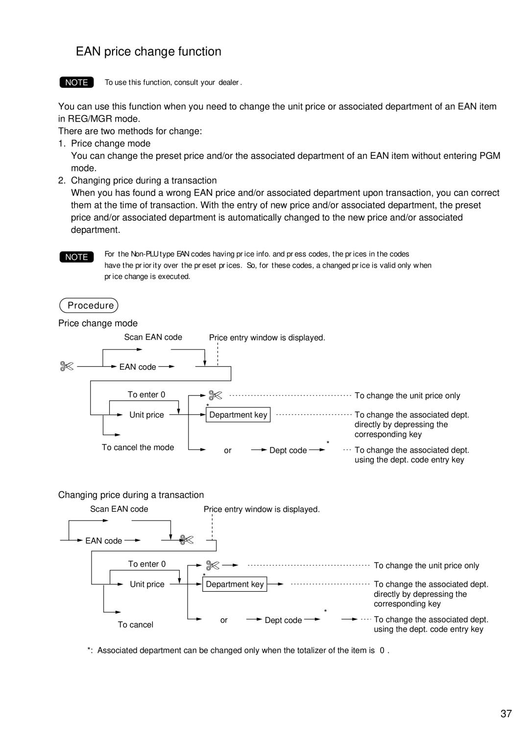 Sharp UP-600 instruction manual EAN price change function, Changing price during a transaction 