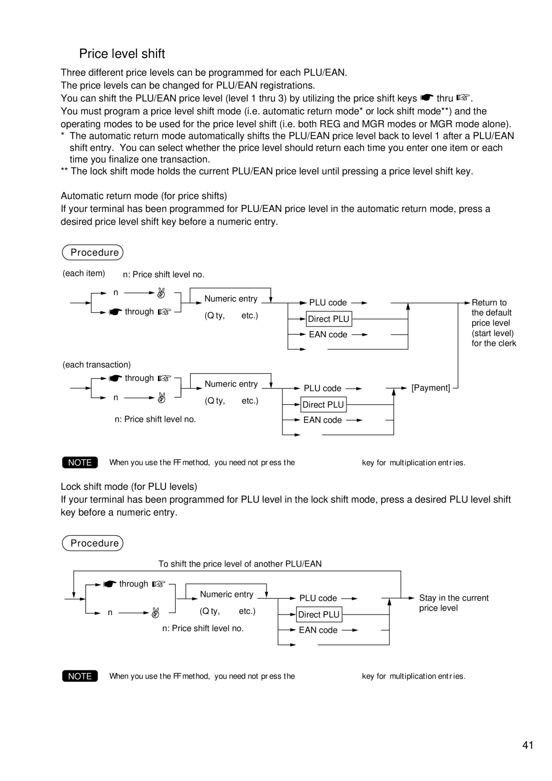 Sharp UP-600 instruction manual Price level shift, Automatic return mode for price shifts 