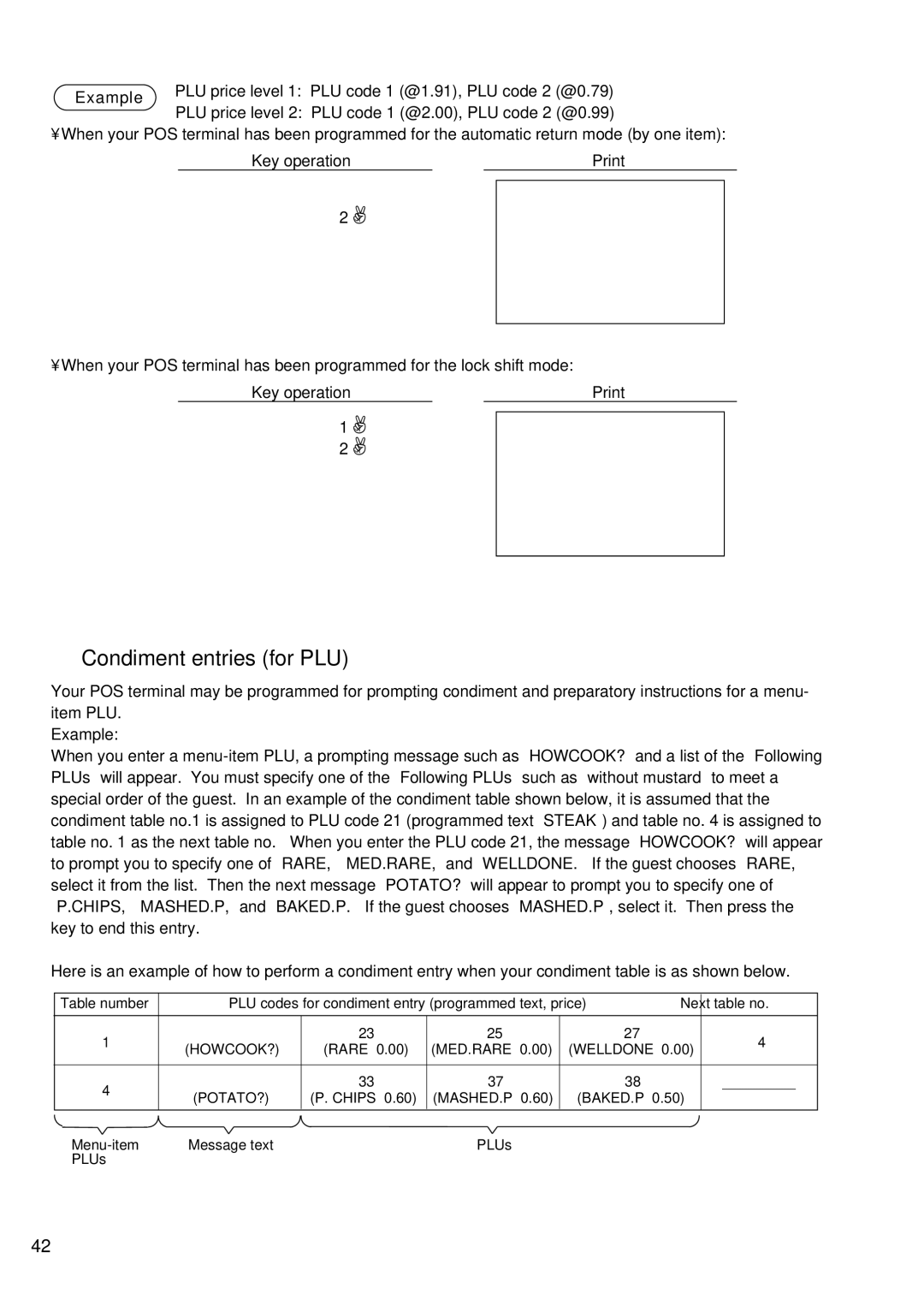 Sharp UP-600 instruction manual Condiment entries for PLU 