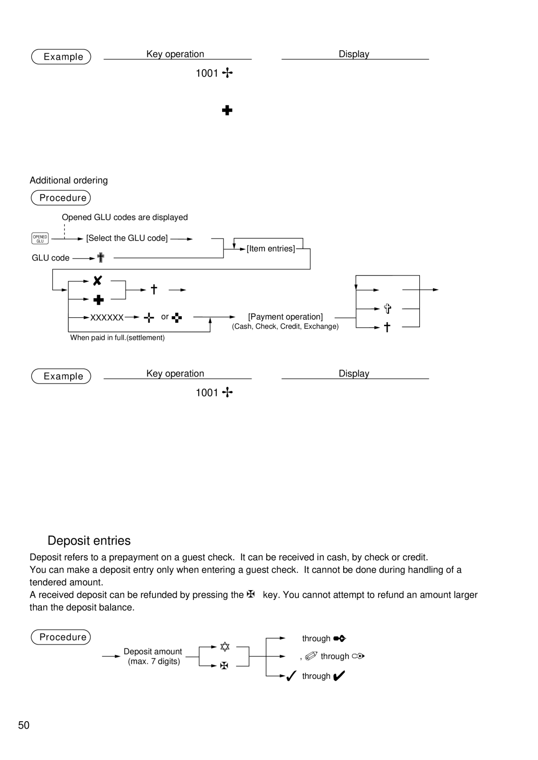 Sharp UP-600 instruction manual Deposit entries, Additional ordering Procedure 