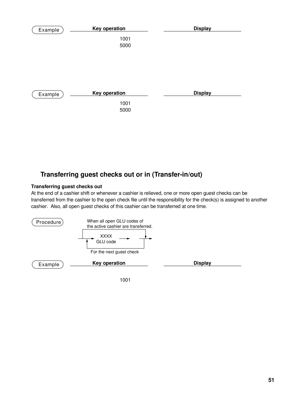 Sharp UP-600 instruction manual Transferring guest checks out or in Transfer-in/out 