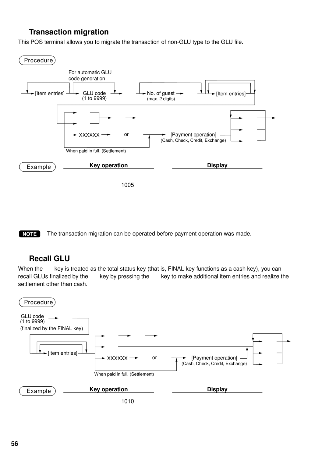 Sharp UP-600 instruction manual √ f, Transaction migration, Recall GLU 