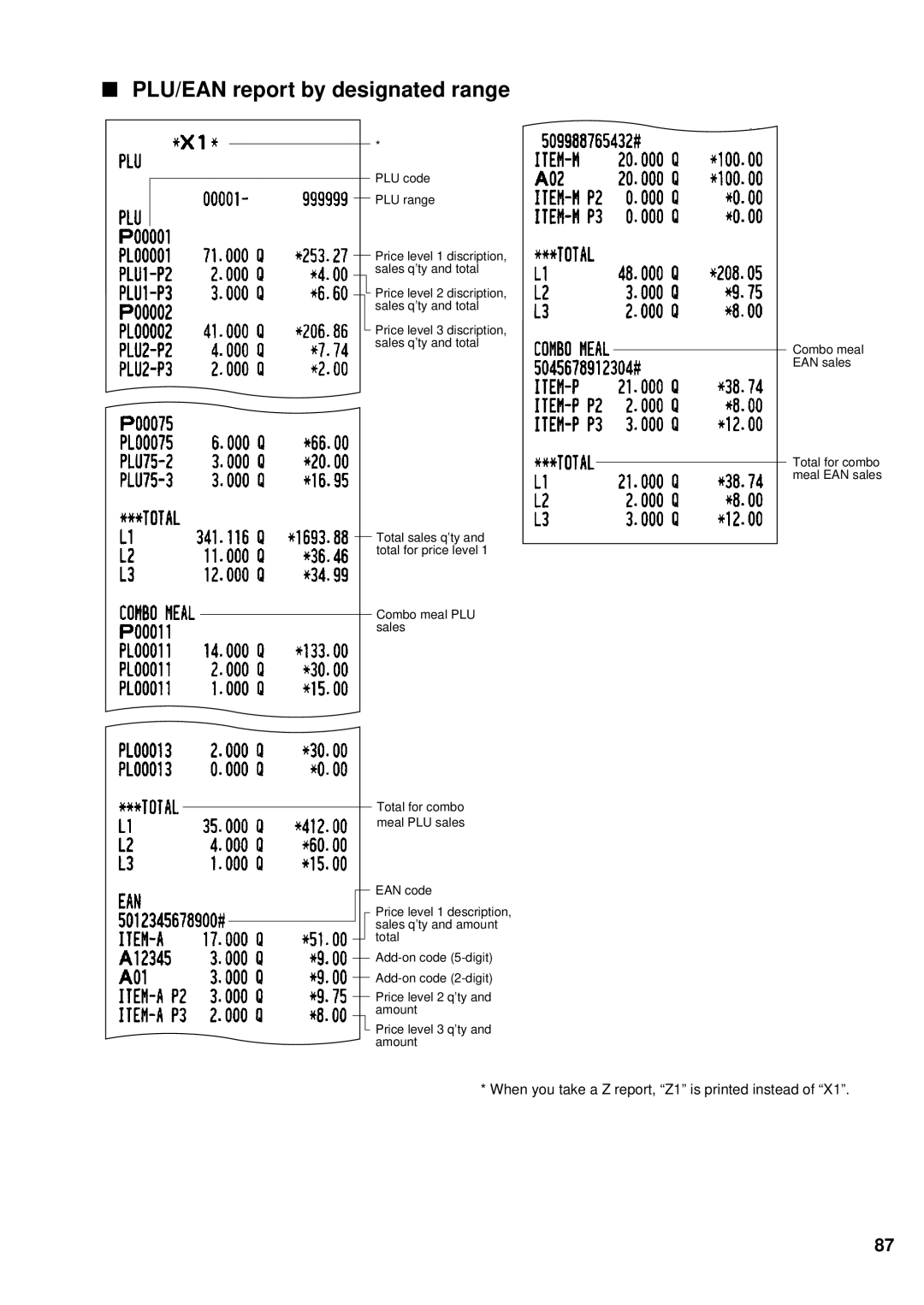 Sharp UP-600 instruction manual PLU/EAN report by designated range 