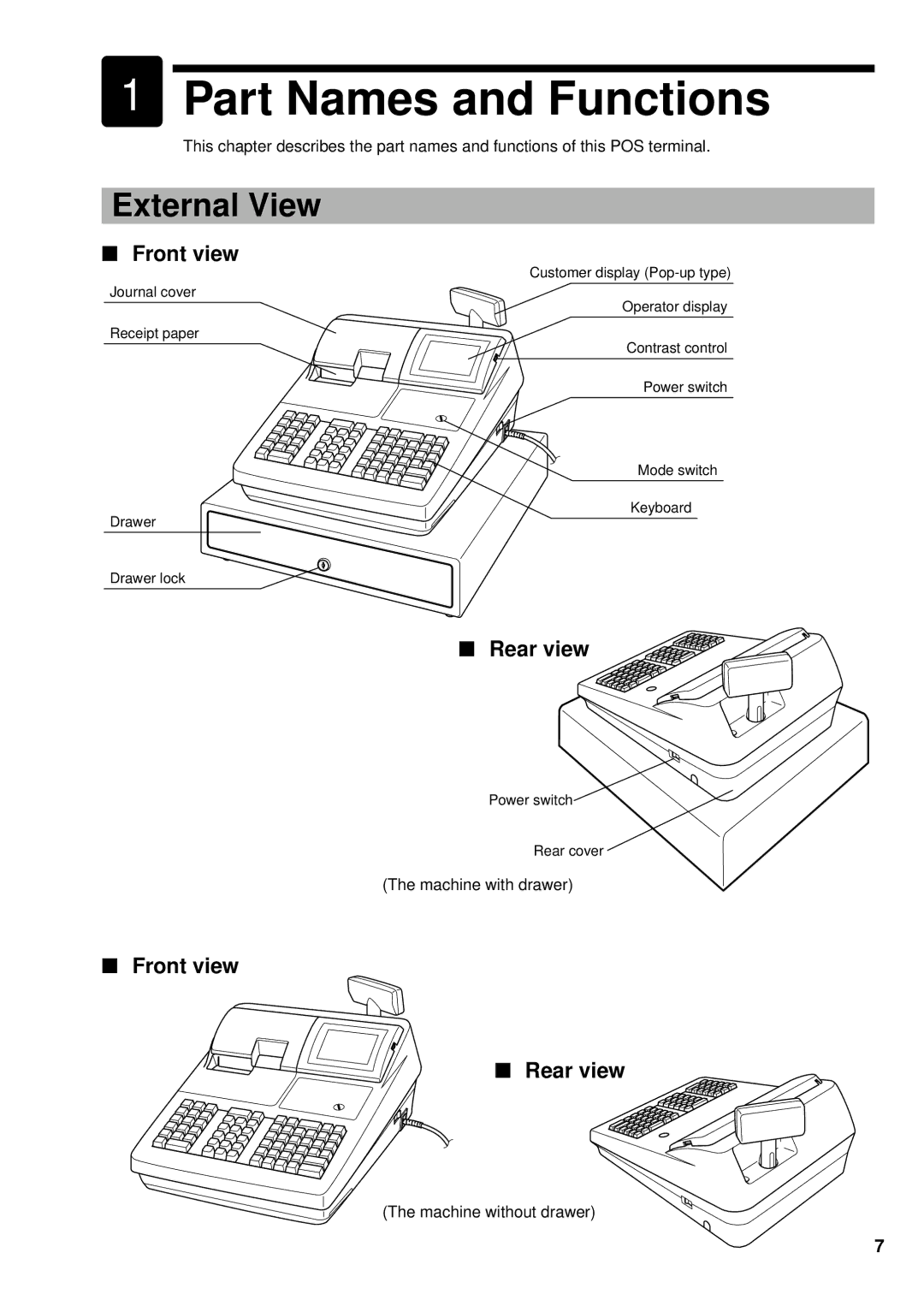 Sharp UP-600 instruction manual Part Names and Functions, External View, Front view Rear view 