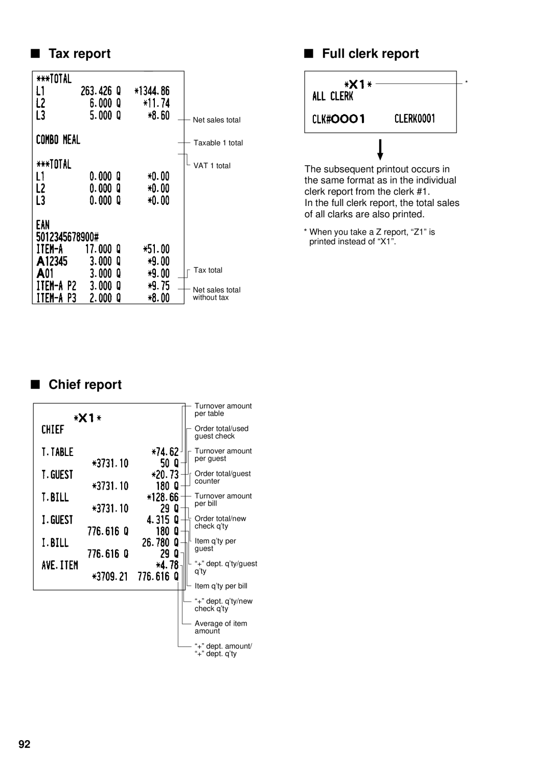 Sharp UP-600 instruction manual Tax report, Chief report, Full clerk report 