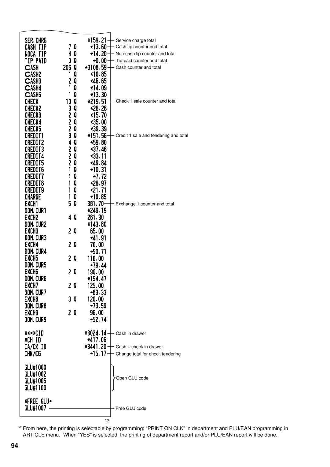 Sharp UP-600 instruction manual 