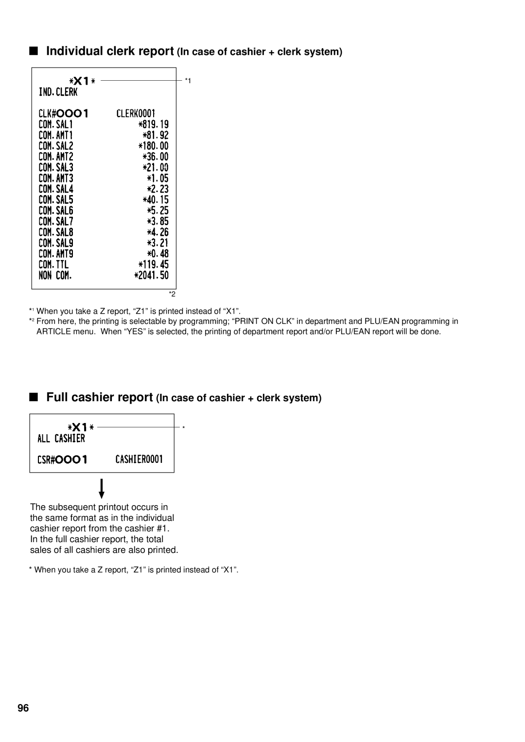 Sharp UP-600 instruction manual Individual clerk report In case of cashier + clerk system 