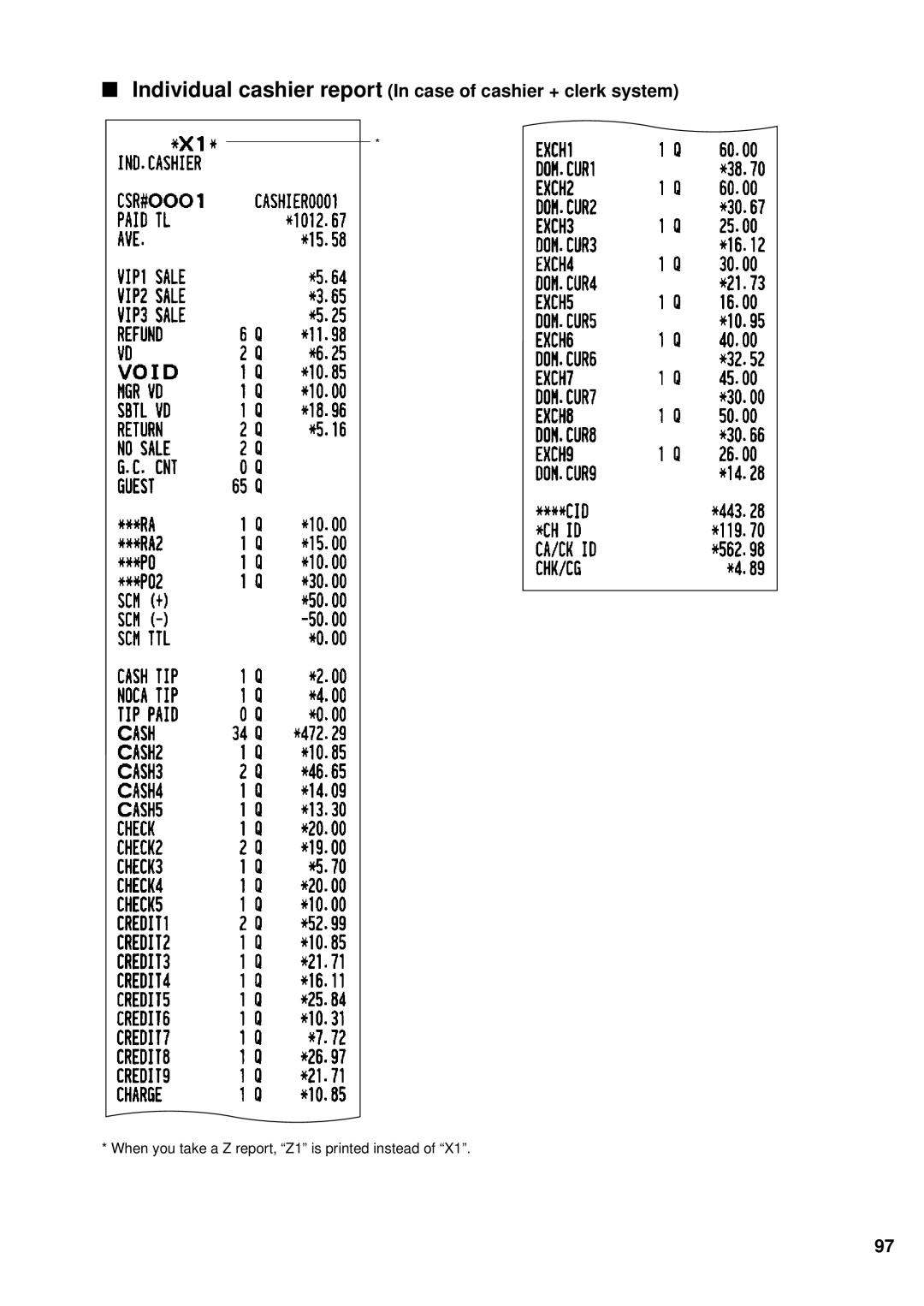 Sharp UP-600 instruction manual Individual cashier report In case of cashier + clerk system 