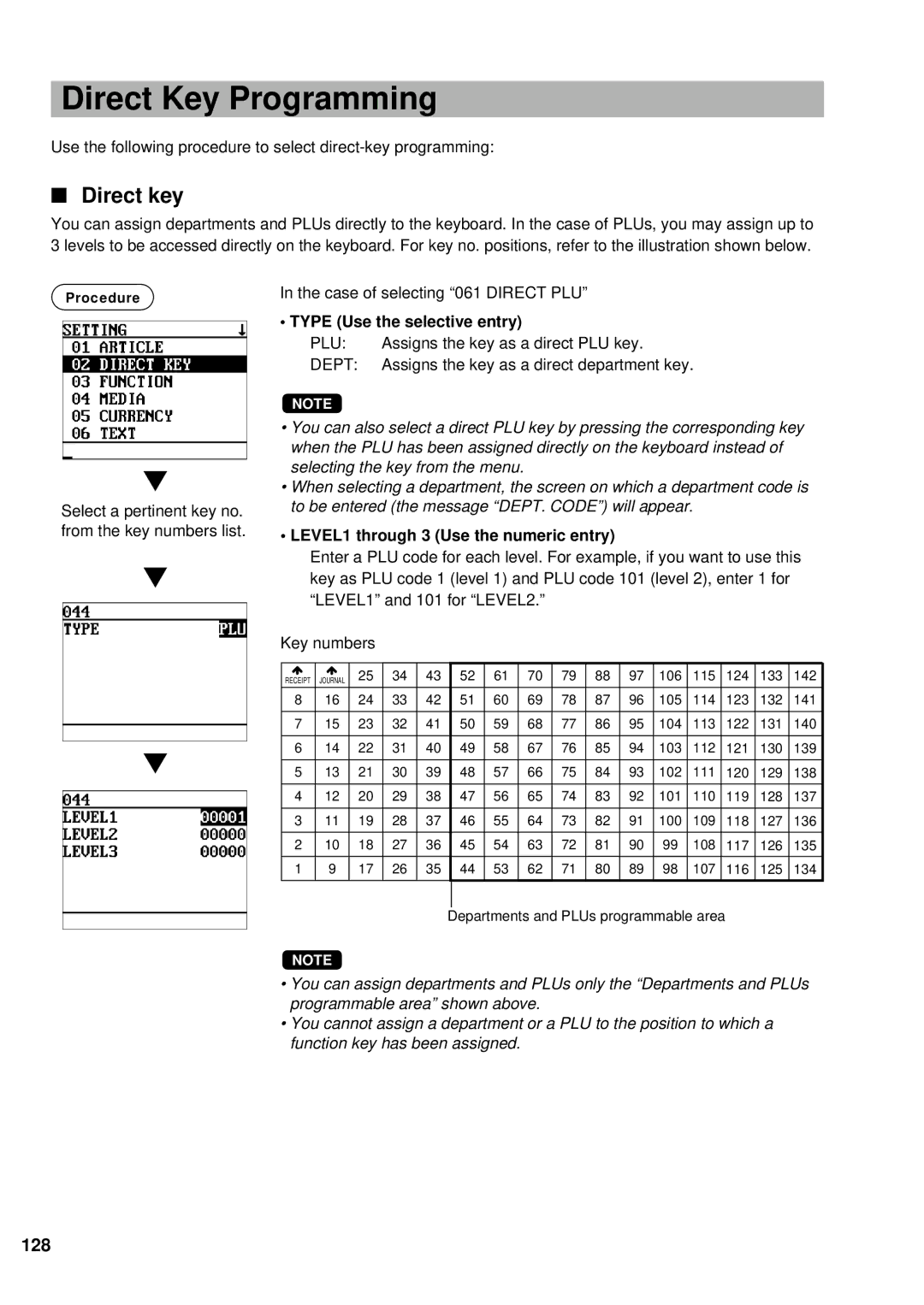 Sharp UP-700 Direct Key Programming, Direct key, 128, Type Use the selective entry, LEVEL1 through 3 Use the numeric entry 