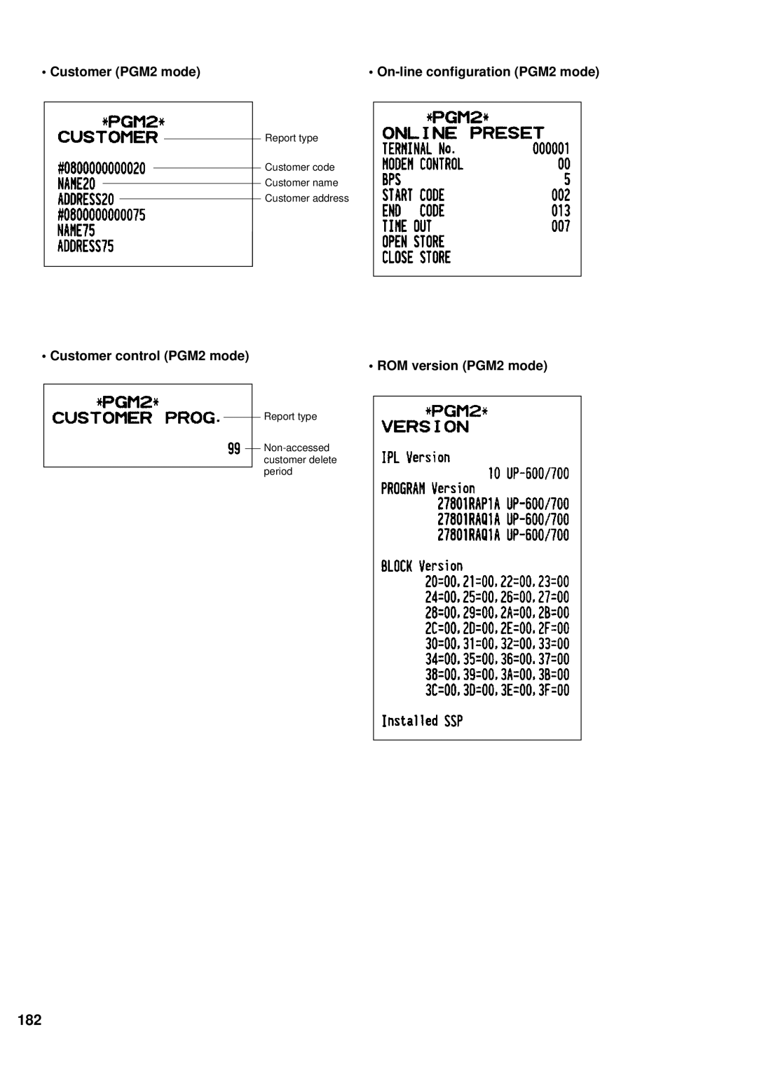 Sharp UP-700 182, Customer PGM2 mode On-line configuration PGM2 mode, Customer control PGM2 mode ROM version PGM2 mode 