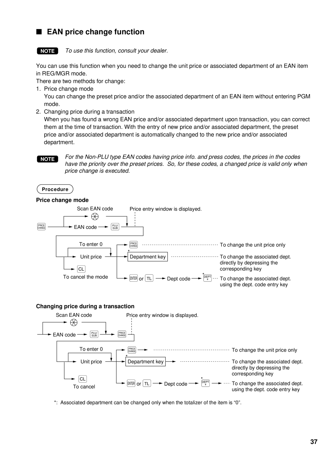 Sharp UP-700 instruction manual EAN price change function, Changing price during a transaction 