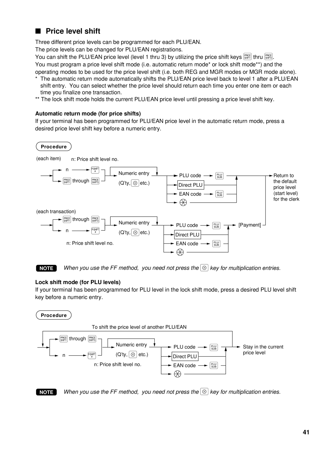 Sharp UP-700 instruction manual Price level shift, Automatic return mode for price shifts 