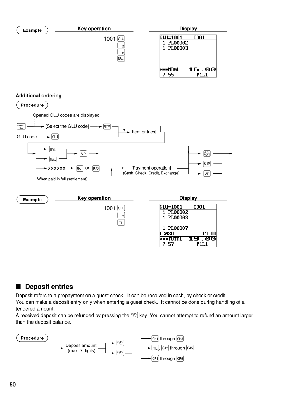 Sharp UP-700 instruction manual Deposit entries, Additional ordering Procedure 