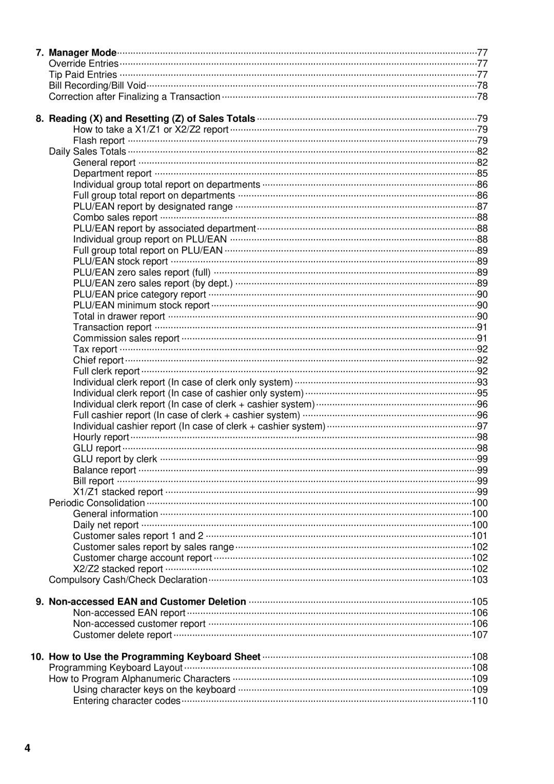 Sharp UP-700 instruction manual 