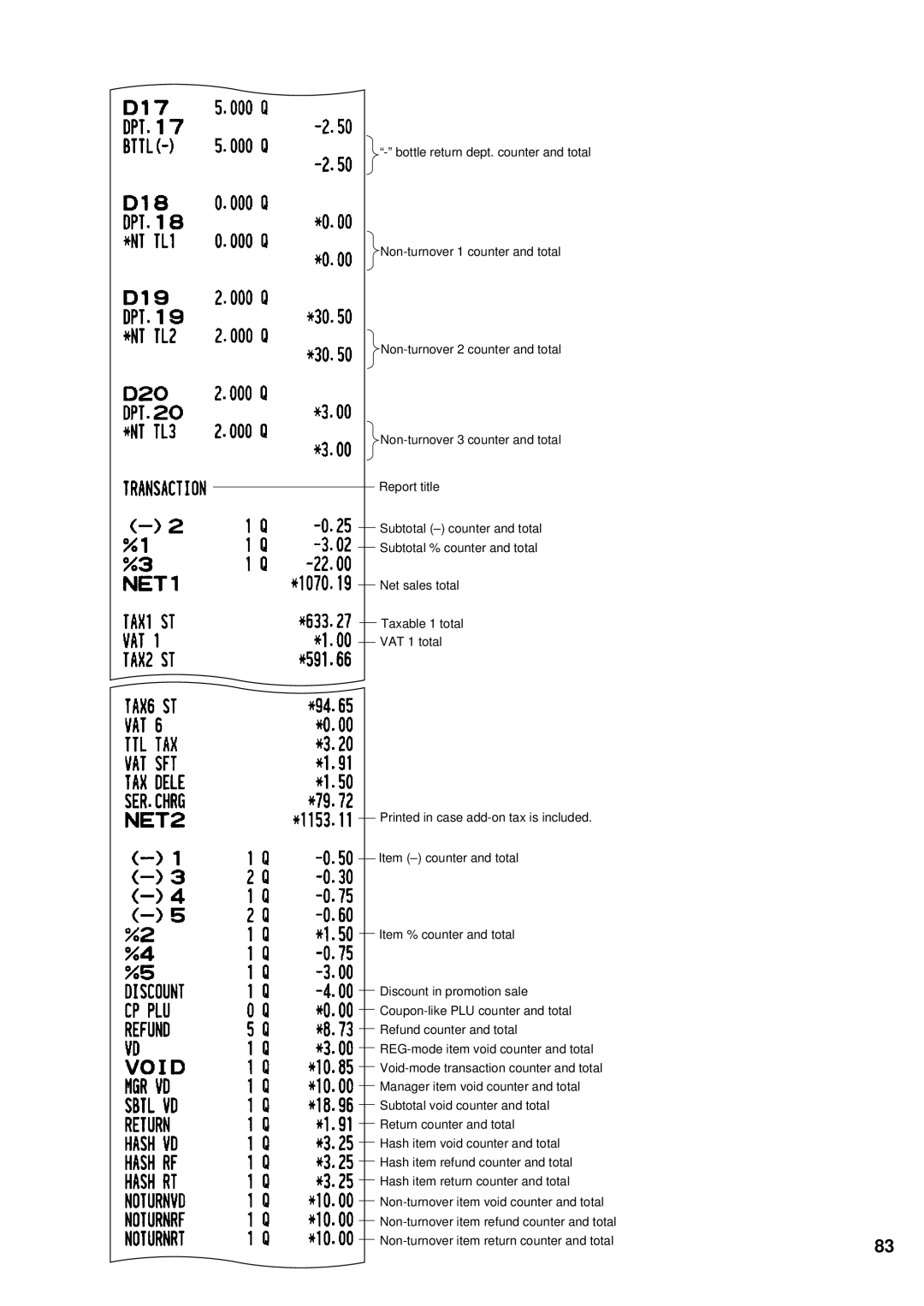 Sharp UP-700 instruction manual 