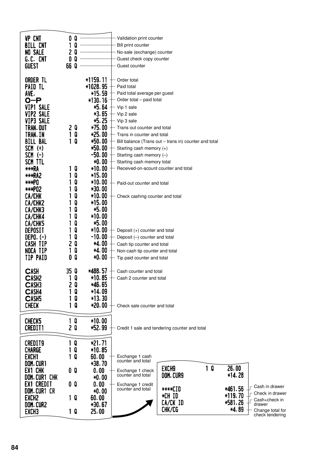 Sharp UP-700 instruction manual 