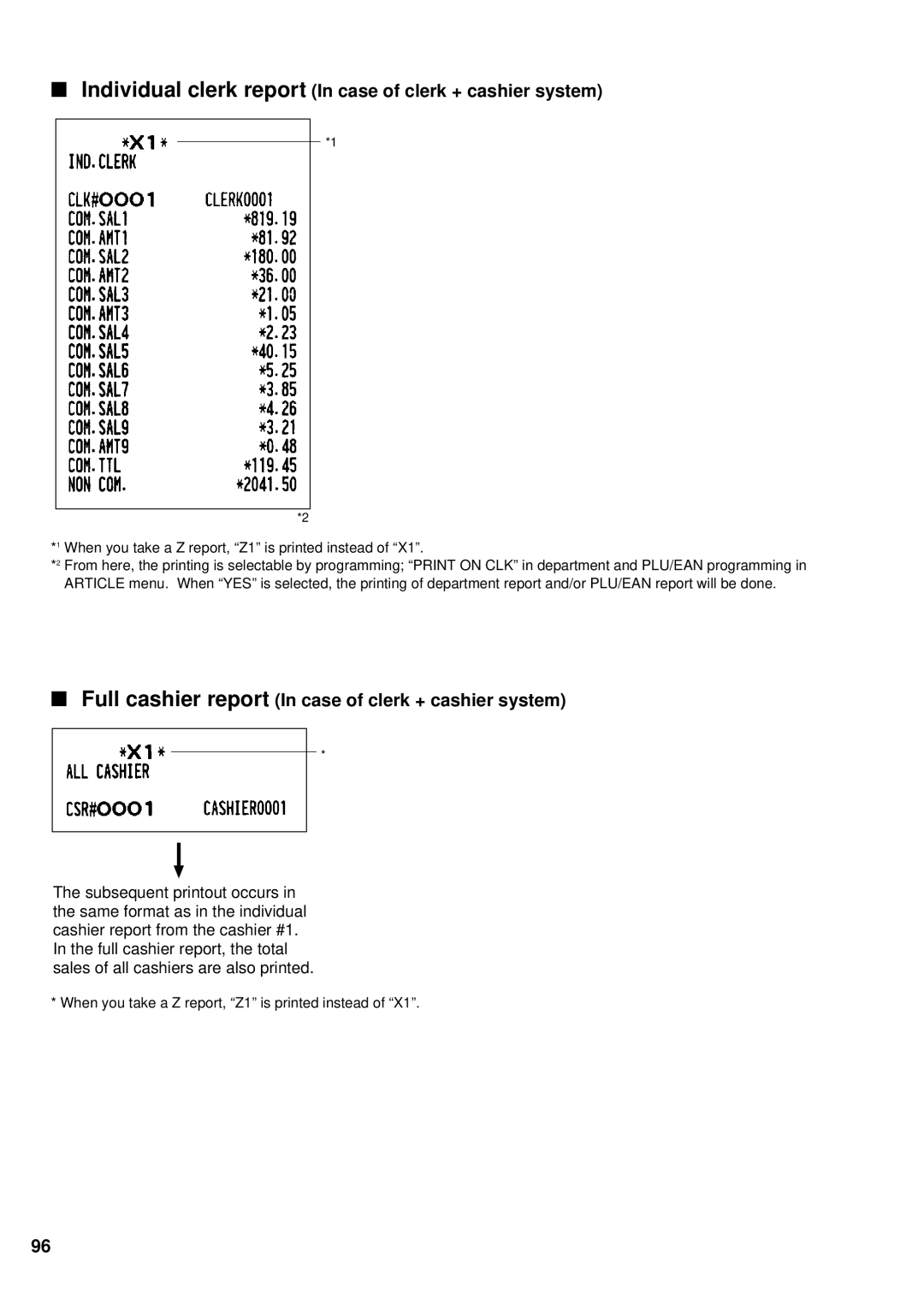 Sharp UP-700 instruction manual Individual clerk report In case of clerk + cashier system 