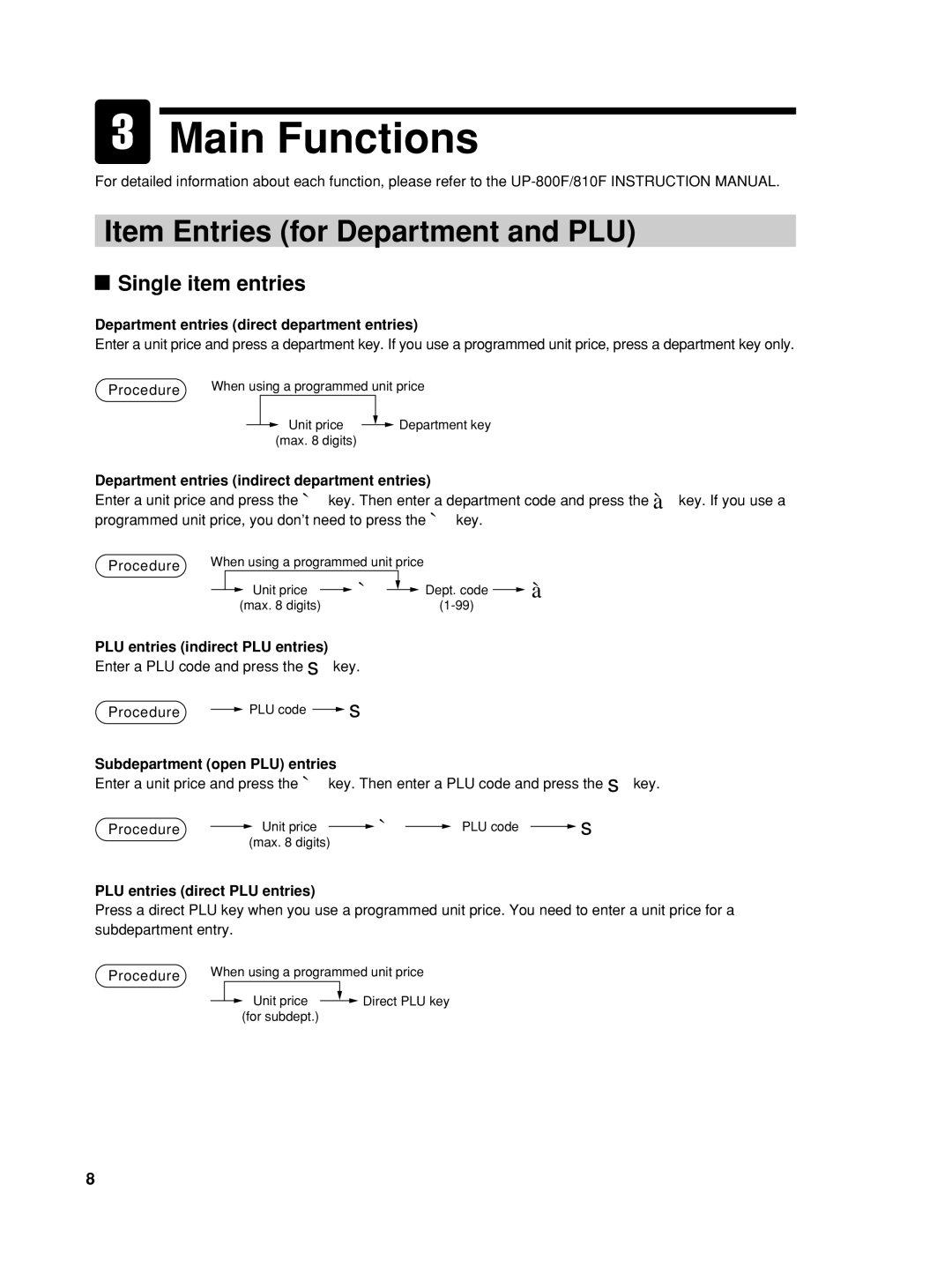 Sharp UP-800F, UP-810F user manual Main Functions, Item Entries for Department and PLU, Single item entries 