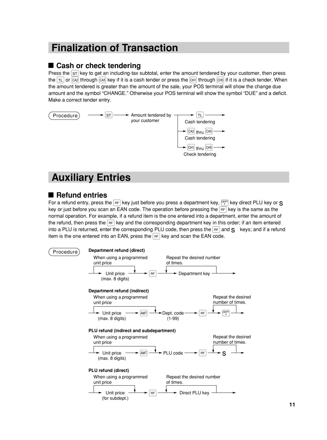Sharp UP-810F, UP-800F user manual Finalization of Transaction, Auxiliary Entries, Cash or check tendering, Refund entries 