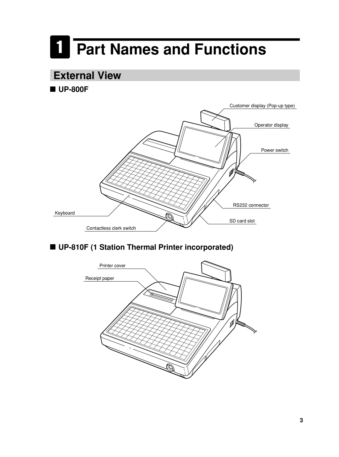 Sharp user manual Part Names and Functions, External View, UP-800F, UP-810F 1 Station Thermal Printer incorporated 