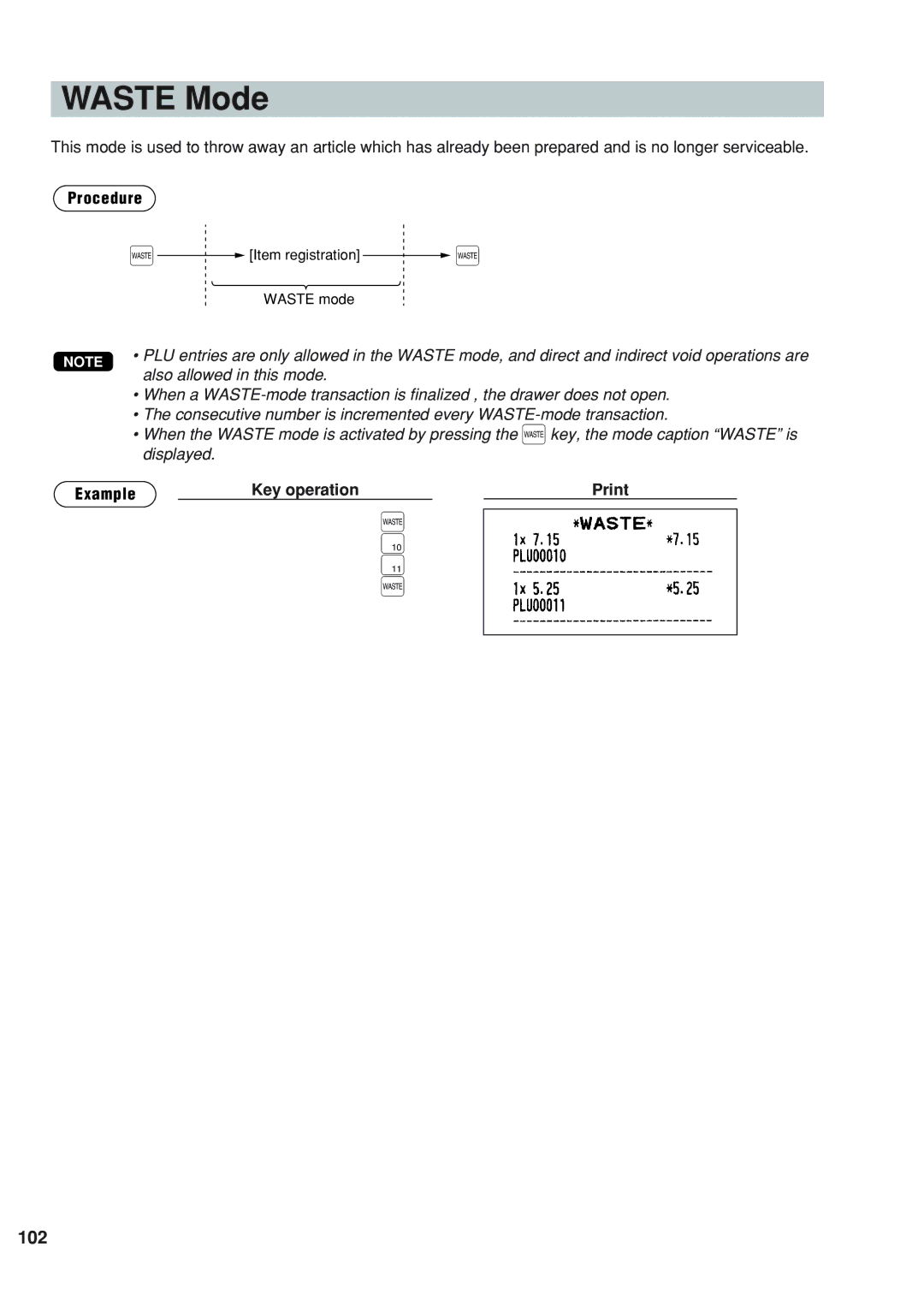 Sharp UP-820F instruction manual Waste Mode, 102 