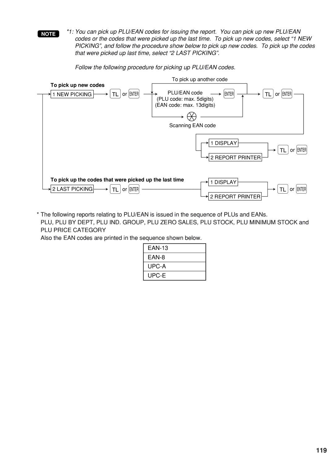 Sharp UP-820F instruction manual 119, EAN-13 