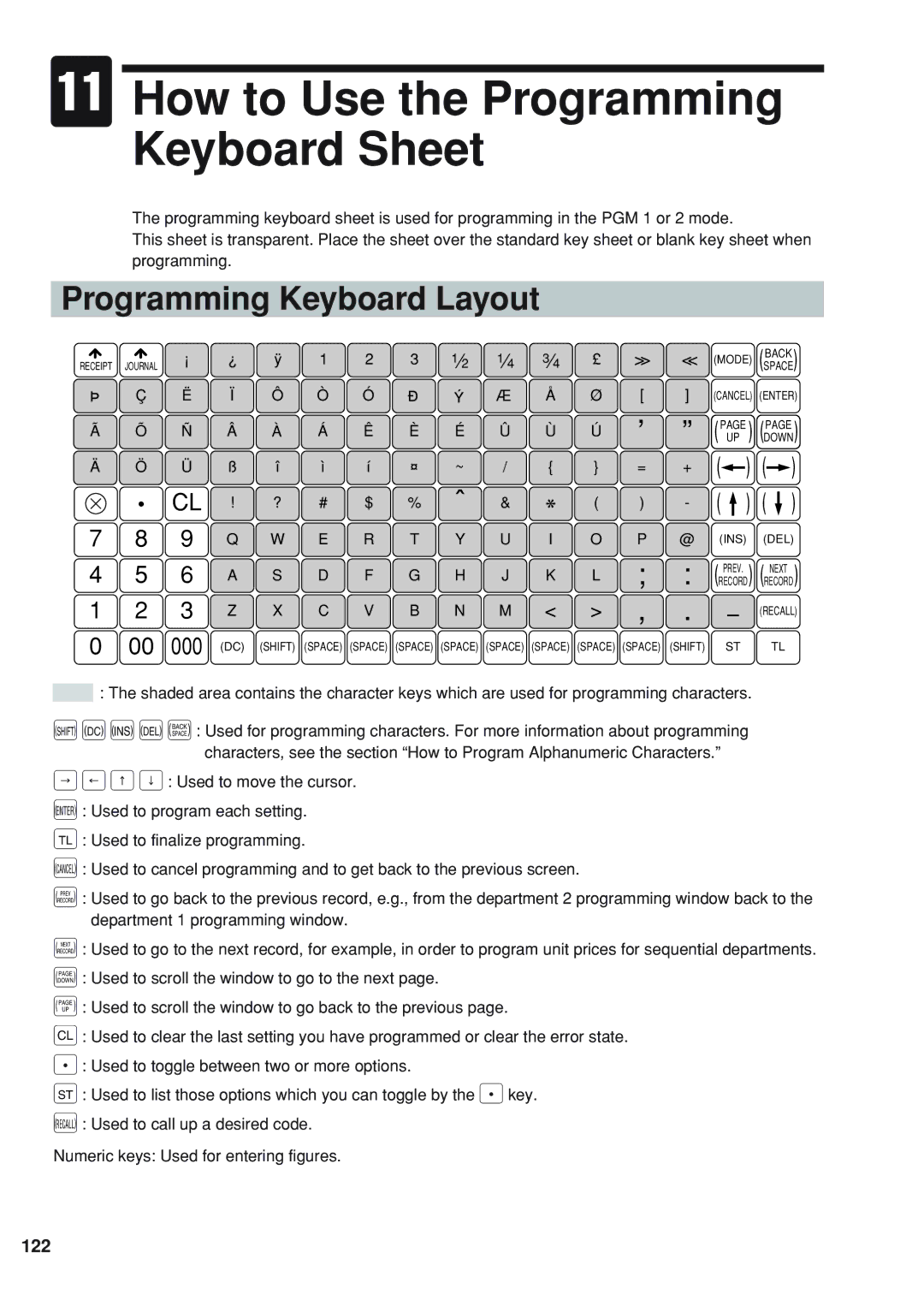 Sharp UP-820F instruction manual How to Use the Programming Keyboard Sheet, Programming Keyboard Layout, 122 