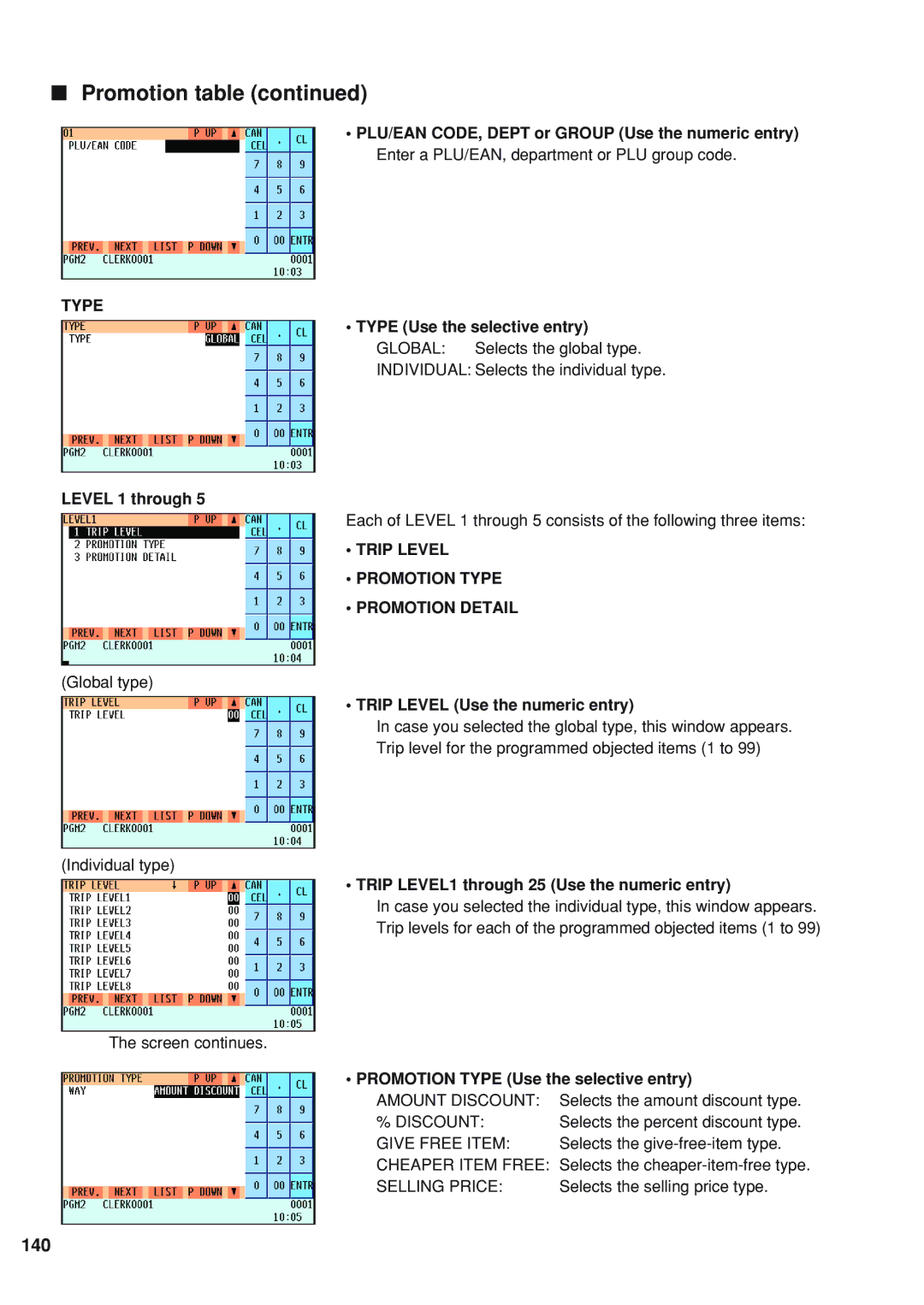 Sharp UP-820F Promotion table, 140, Trip Level Use the numeric entry, Trip LEVEL1 through 25 Use the numeric entry 