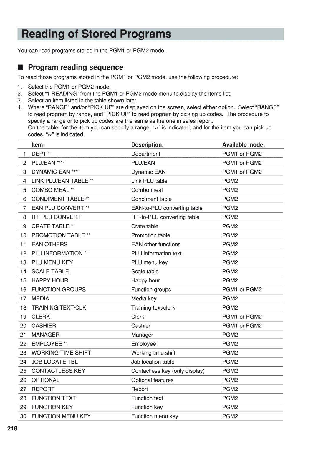 Sharp UP-820F instruction manual Reading of Stored Programs, Program reading sequence, 218, Description Available mode 