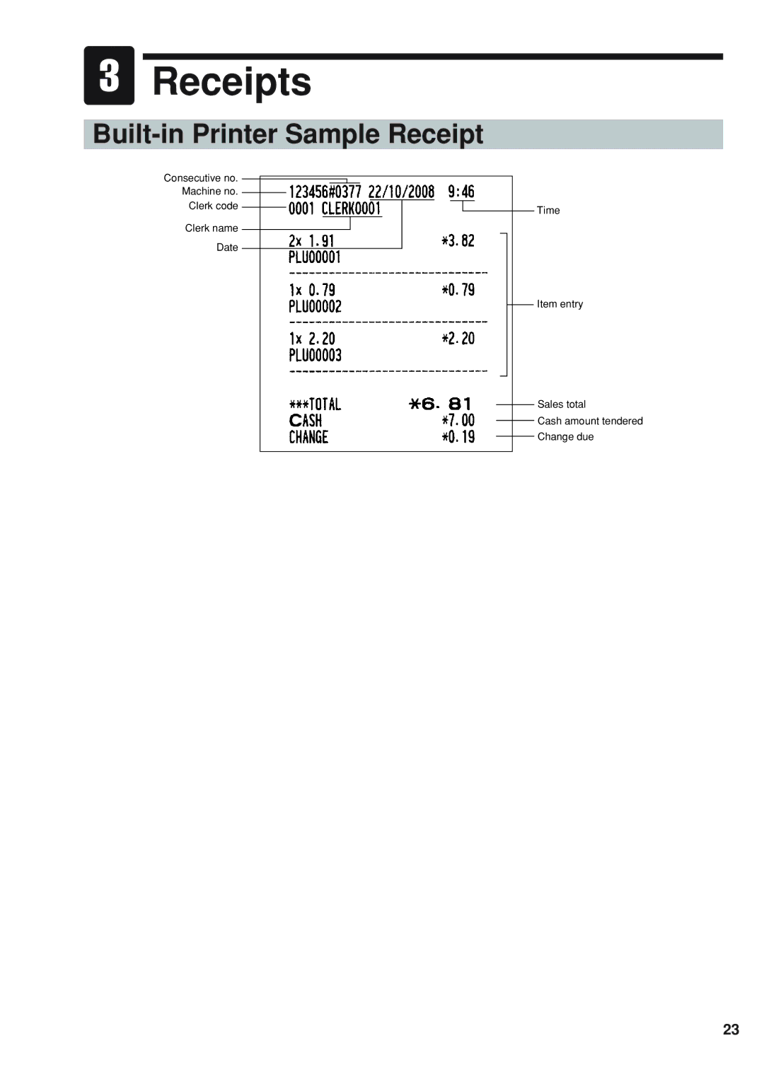 Sharp UP-820F instruction manual Receipts, Built-in Printer Sample Receipt 