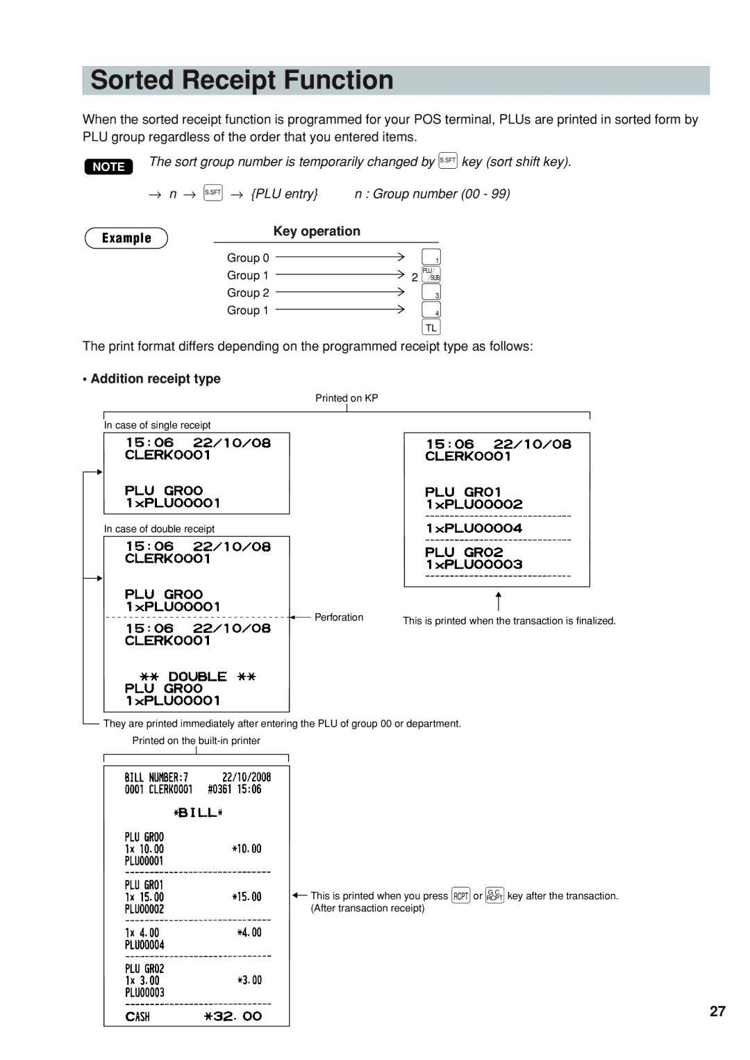 Sharp UP-820F instruction manual Sorted Receipt Function, Example Key operation 