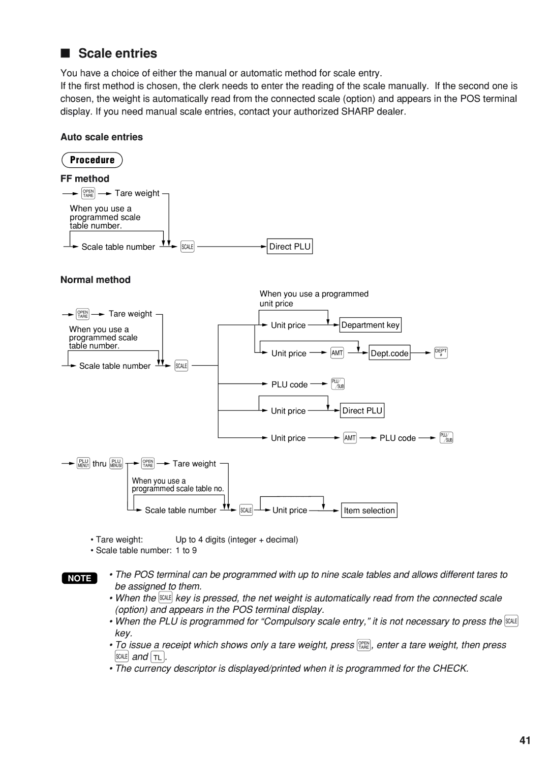 Sharp UP-820F instruction manual Scale entries, Auto scale entries Procedure FF method 