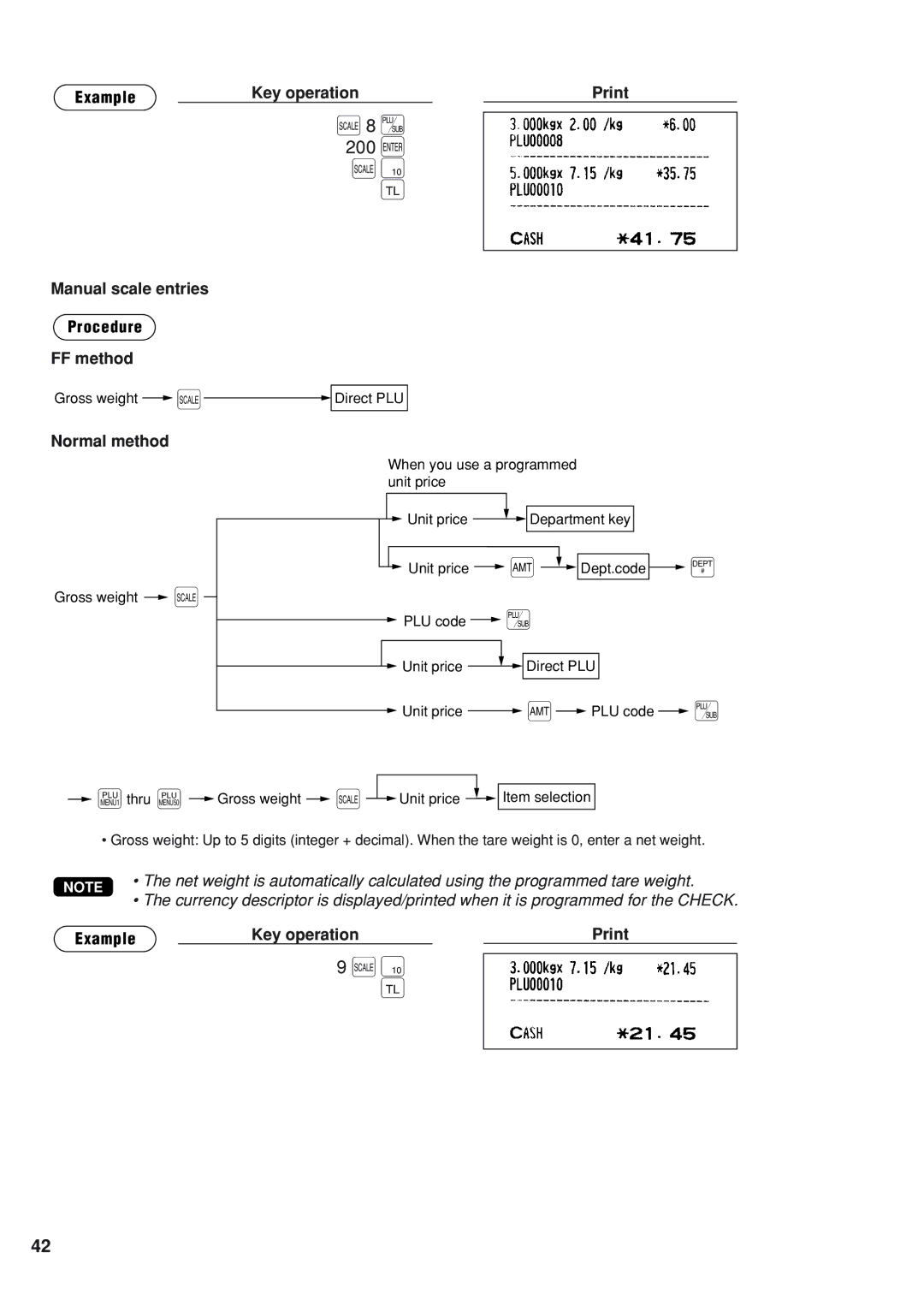 Sharp UP-820F instruction manual S 0 c, Manual scale entries Procedure FF method 