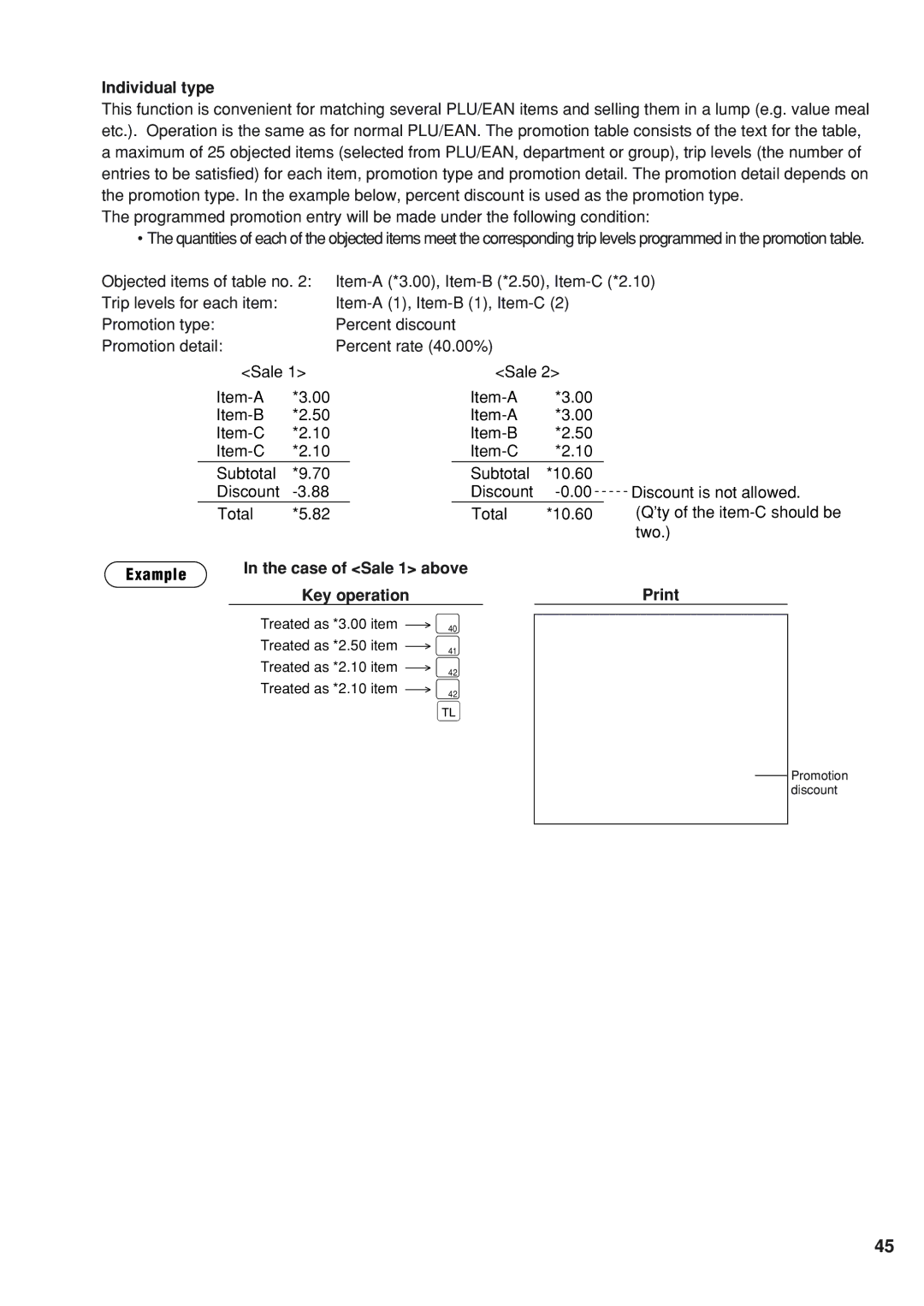 Sharp UP-820F instruction manual Individual type, Discount is not allowed, Total 10.60, Two 