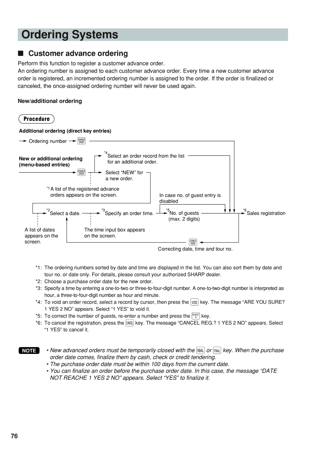 Sharp UP-820F instruction manual Ordering Systems, Customer advance ordering, New/additional ordering Procedure 