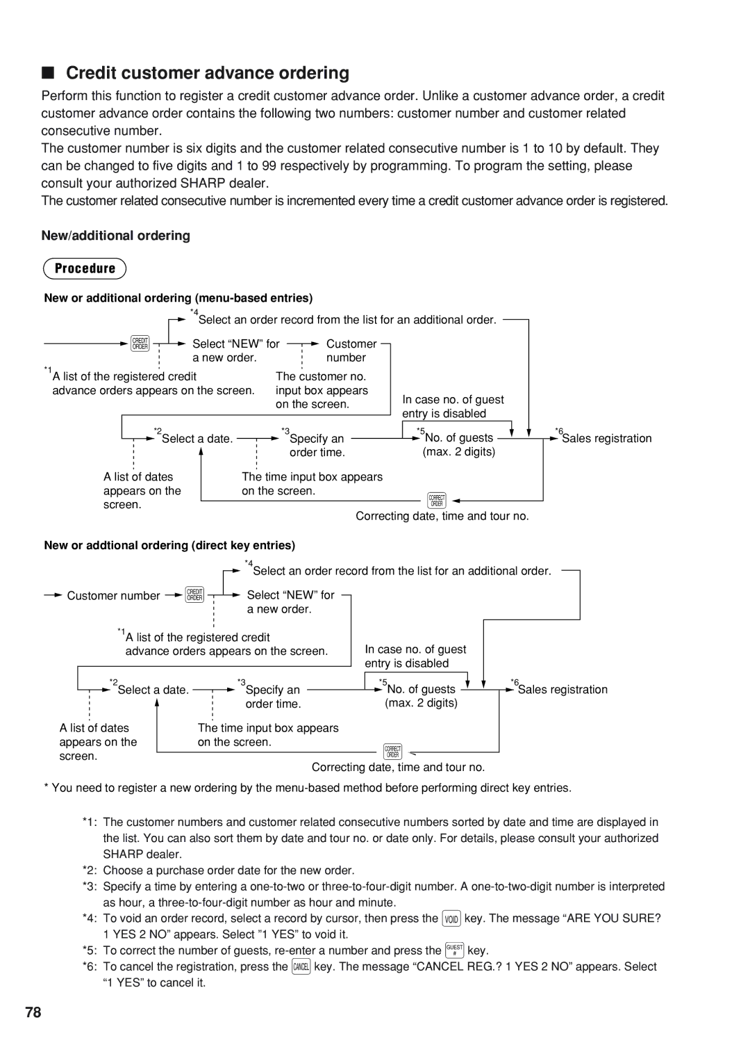 Sharp UP-820F instruction manual Credit customer advance ordering, New or additional ordering menu-based entries 