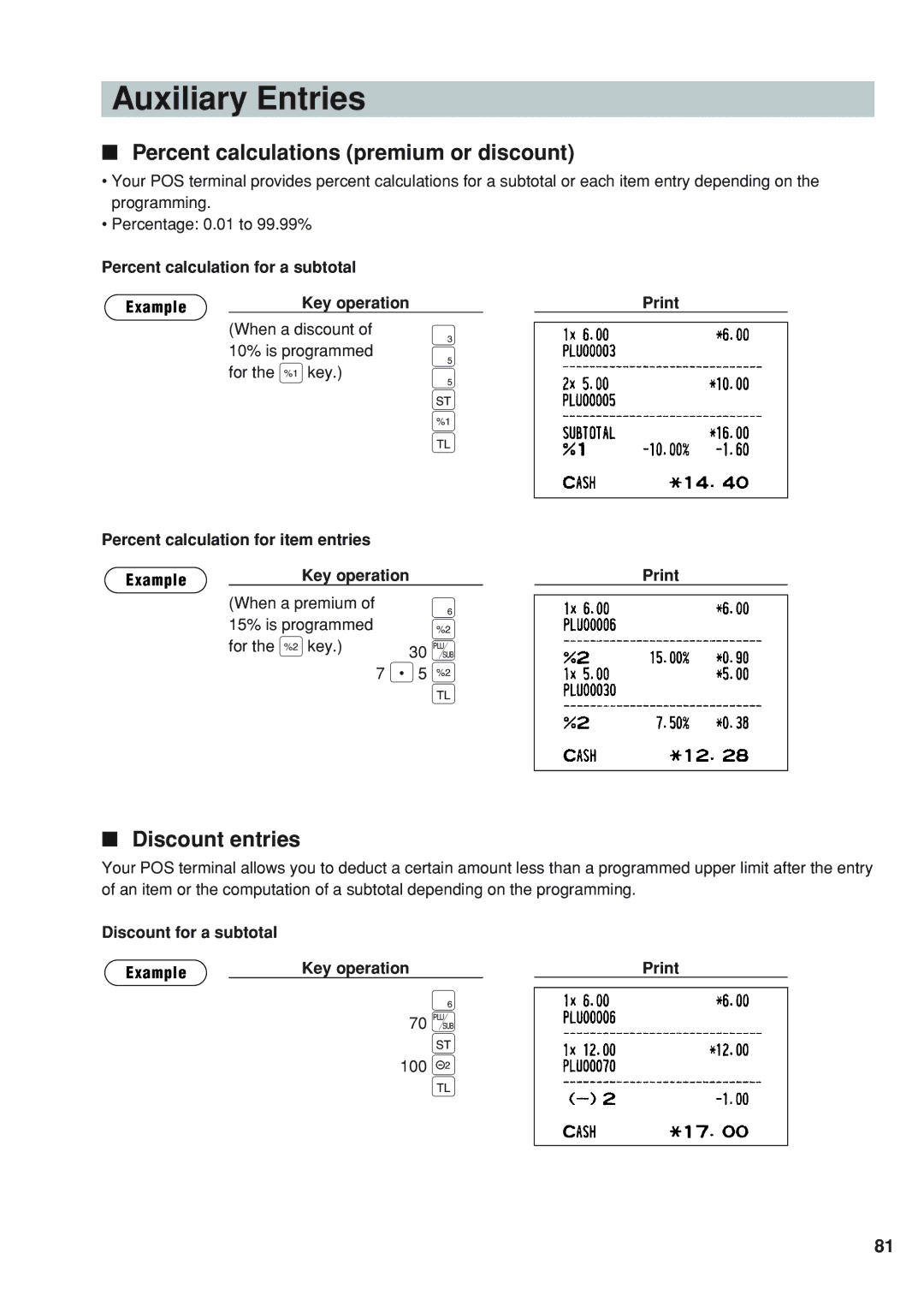 Sharp UP-820F instruction manual Auxiliary Entries, 100 @, Percent calculations premium or discount, Discount entries 